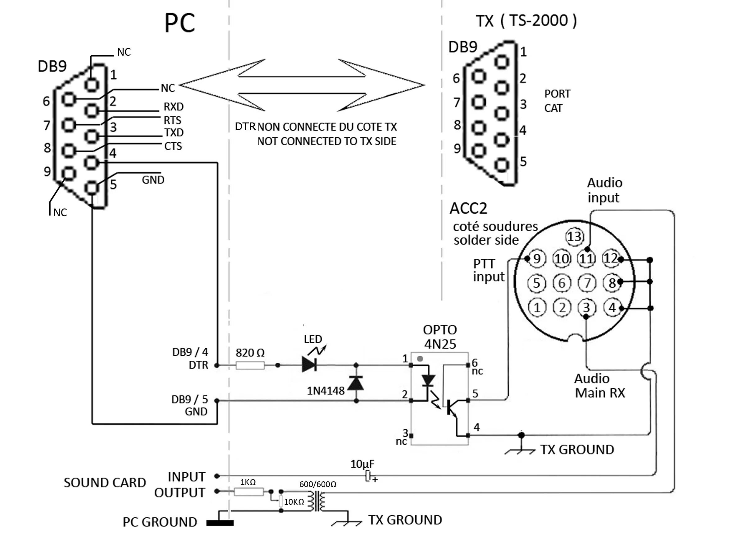 Подключение компьютера к трансиверу SIM31 SIM63 BPSK31download new HAM RADIO SIM31 digital mode - commandes CAT sur 