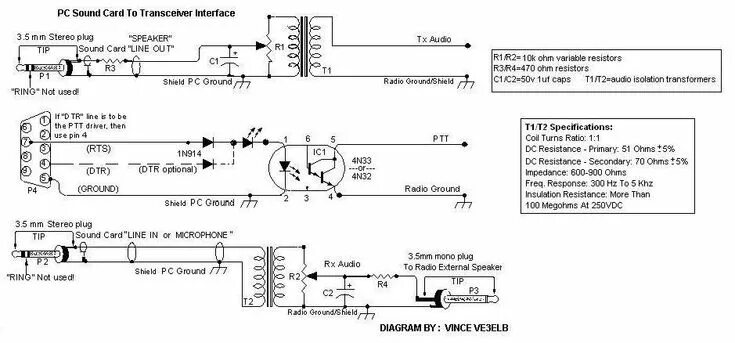 Подключение компьютера к трансиверу Pin on Ham radio