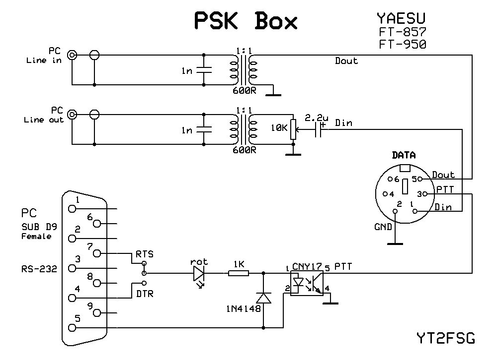 Подключение компьютера к трансиверу YT2FGS - project