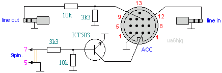 Подключение компьютера к трансиверу Модернизация КВ трансивера ICOM IC-718