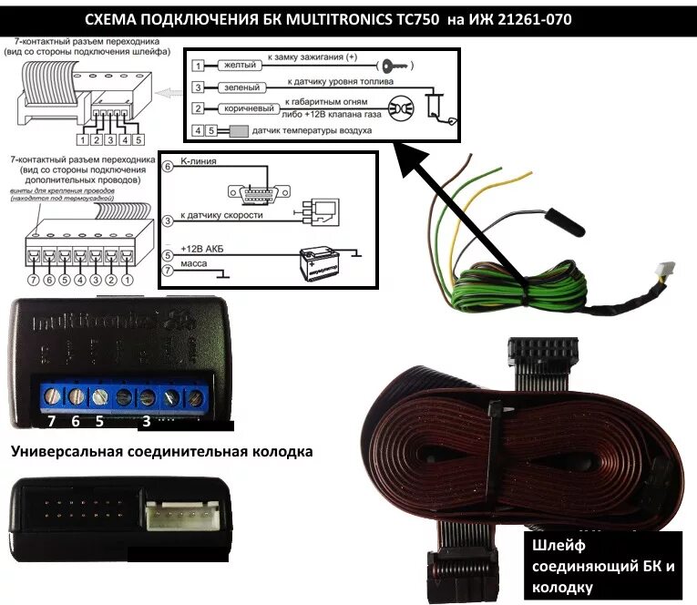 Подключение компьютера мультитроникс Установка бортового компьютера Multitronics TC750 - ИЖ 21261, 2 л, 2005 года сво