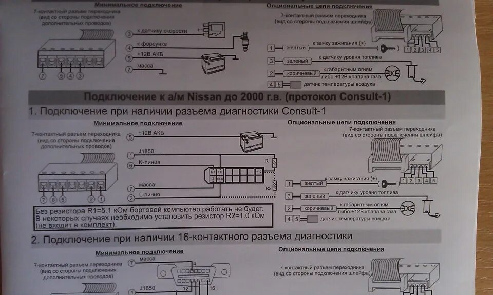 Подключение компьютера мультитроникс Верный друг RC - 700 Multitronics - Nissan Almera I (N15), 1,6 л, 1996 года аксе