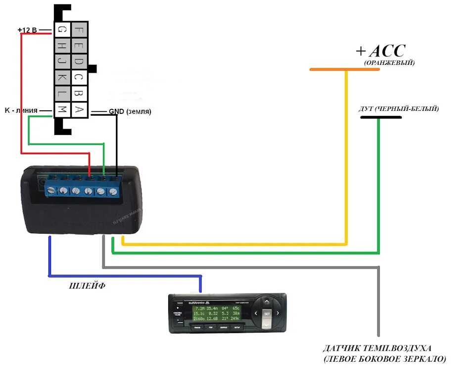 Подключение компьютера мультитроникс Multitronics SE-50V в Ланос - Daewoo Lanos, 1,5 л, 2003 года тюнинг DRIVE2