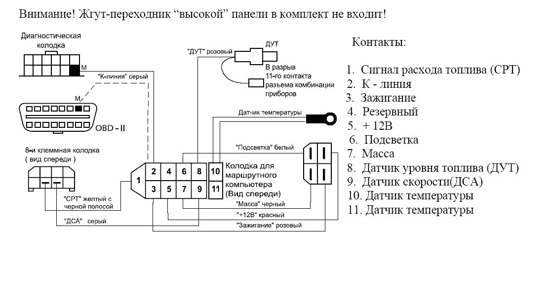 Подключение компьютера штат Бортовой компьютер на инжектор - Страница 50 - Самара: Электрика и Оптика - Lada