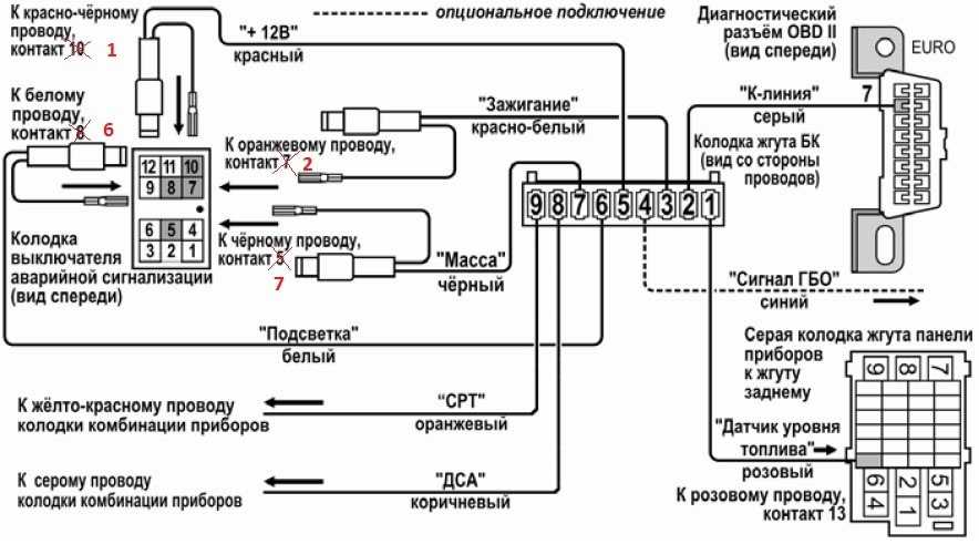 Подключение компьютера штат Как подключить бортовой компьютер штат 115х42 на ваз 2115