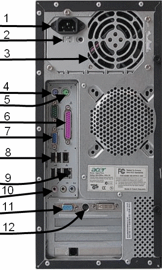 Подключение компьютера сзади Как подключить устройства к системному блоку? - Форум :: RudSOFT