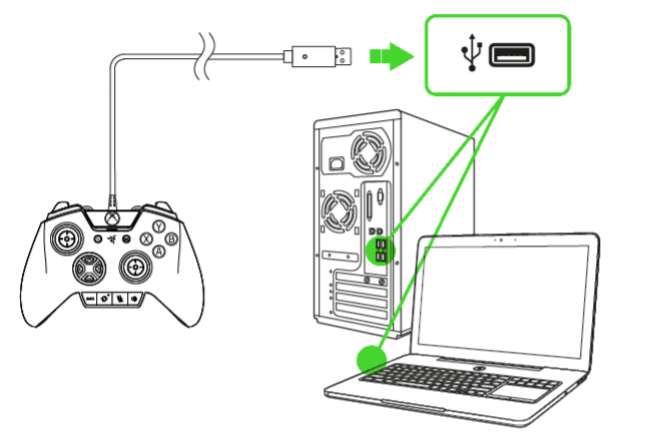 Подключение компьютера xbox 360 Razer Wolverine Ultimate Officially Licensed Wired Gaming Controller - Xbox / PC