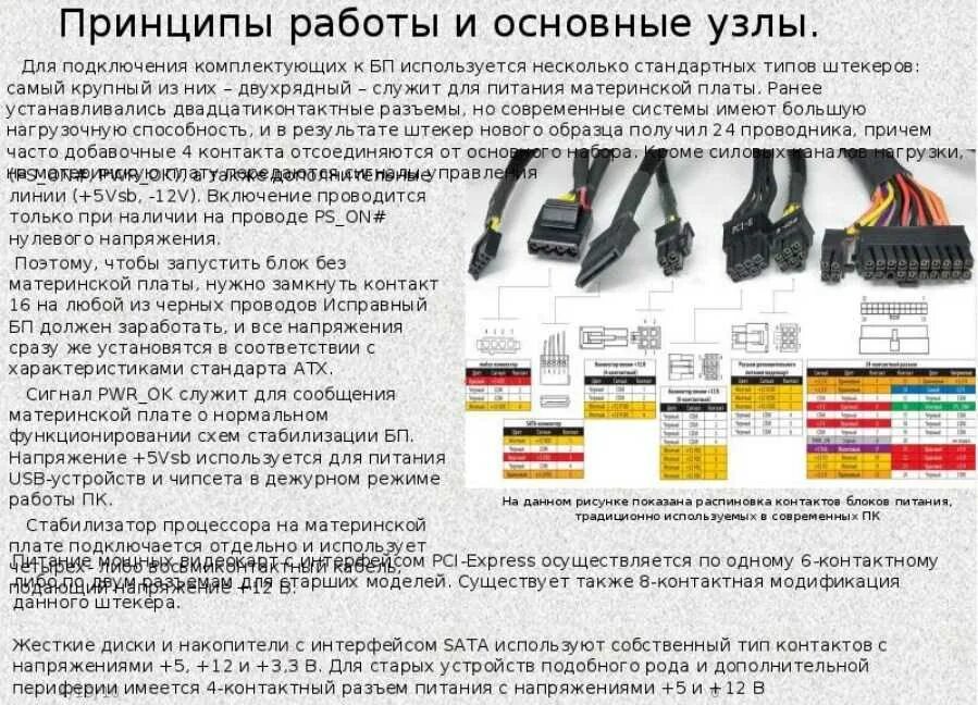 Подключение компьютерного блока питания Блоки питания информация