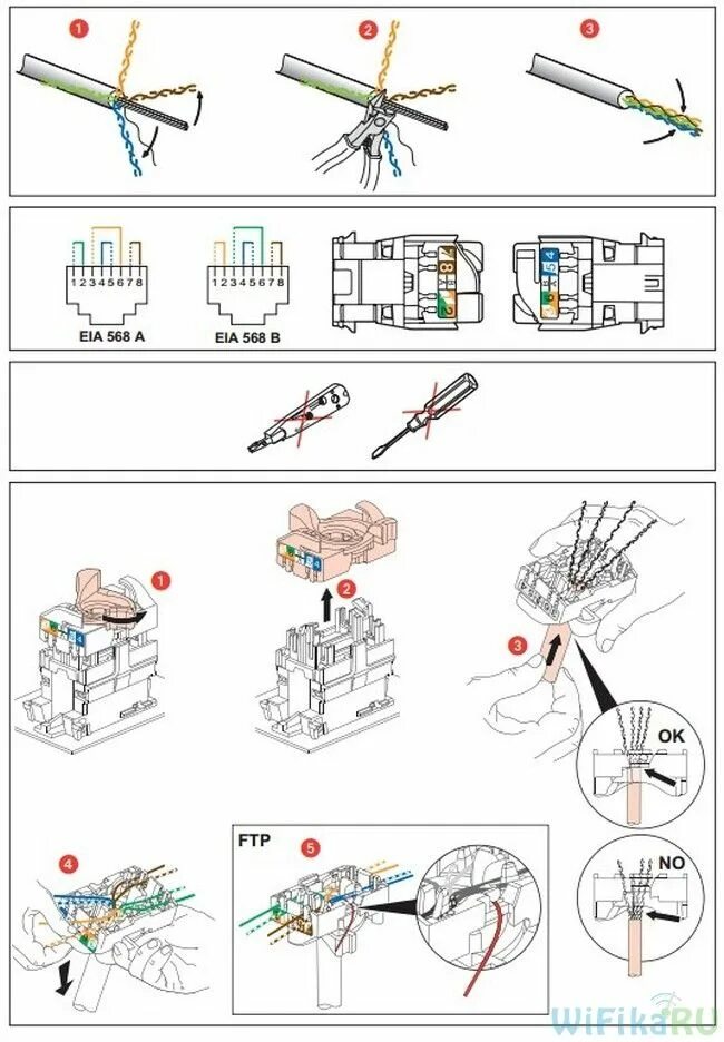 Подключение компьютерной розетки Подключение интернет розетки легранд rj 45 4 жилы в 2024 г Розетки, Декоративные