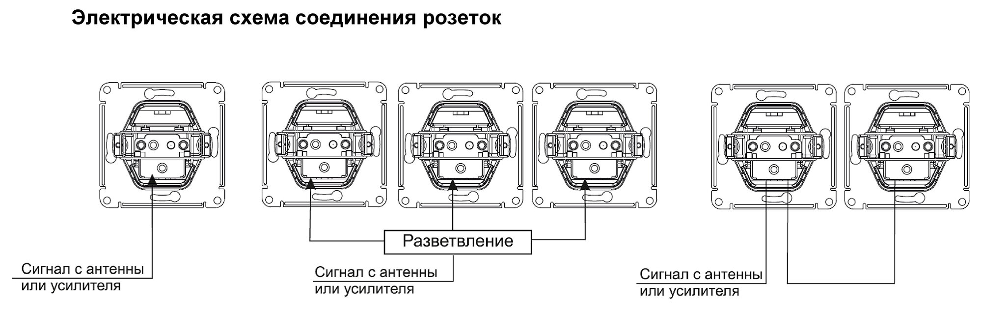 Подключение компьютерной розетки atlas design TV розетка Systeme Electric GLOSSA проходная 4DB механизм платина GSL001292 - ку