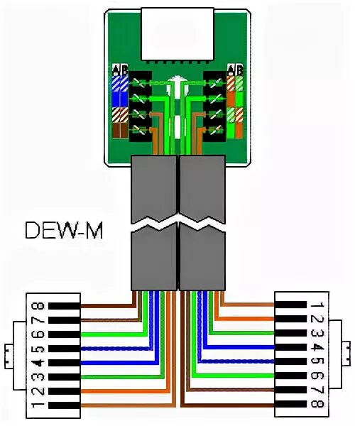 Подключение компьютерной розетки rj45 схема Схема подключение розетки rj45 фото Dom-Stroy16.ru