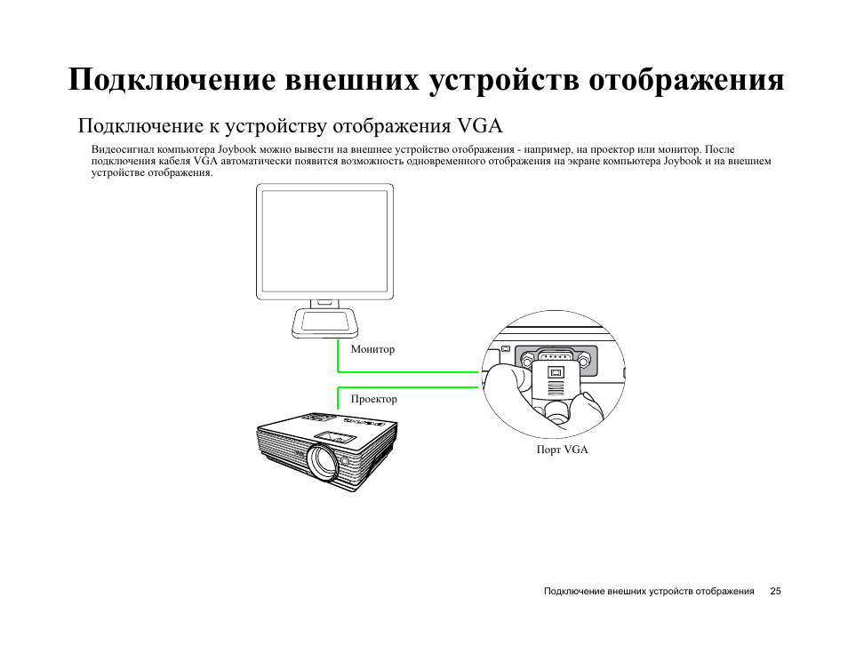 Подключение компьютерных устройств Подключение внешних устройств отображения, Подключение к устройству отображения 