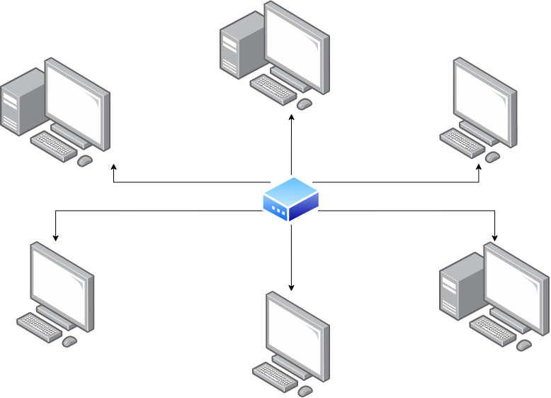 Подключение компьютеров lan Ethernet - это то же самое, что и Lan?