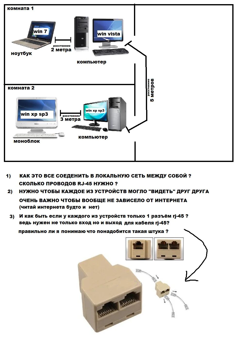 Подключение компьютеров lan Интернет с одного через другой