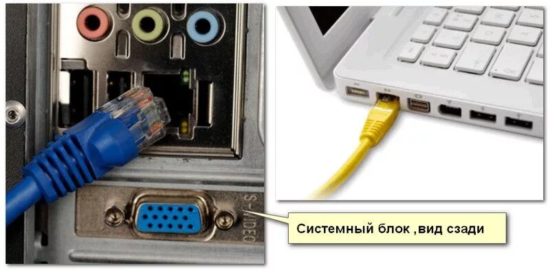 Подключение компьютеров lan Как подключить компьютер (ноутбук) к роутеру сетевым кабелем LAN (даже если нет 