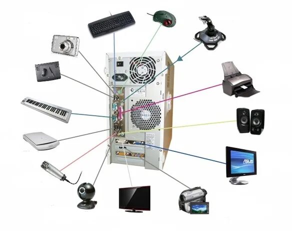 Подключение компьютеру периферийных устройств Подключение, настройка периферийных устройств