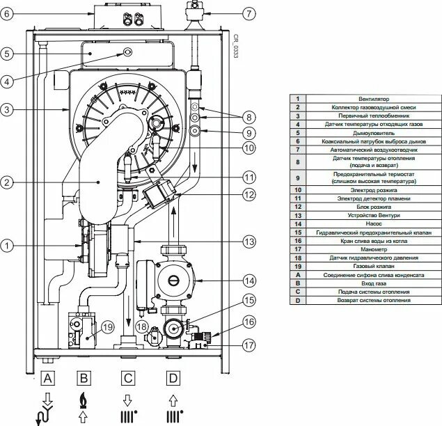 Подключение конденсационного газового котла baxi Газовый котел Baxi LUNA Duo-tec MP 1.70 (7,2-70,2 кВт) в Костроме - купить в инт