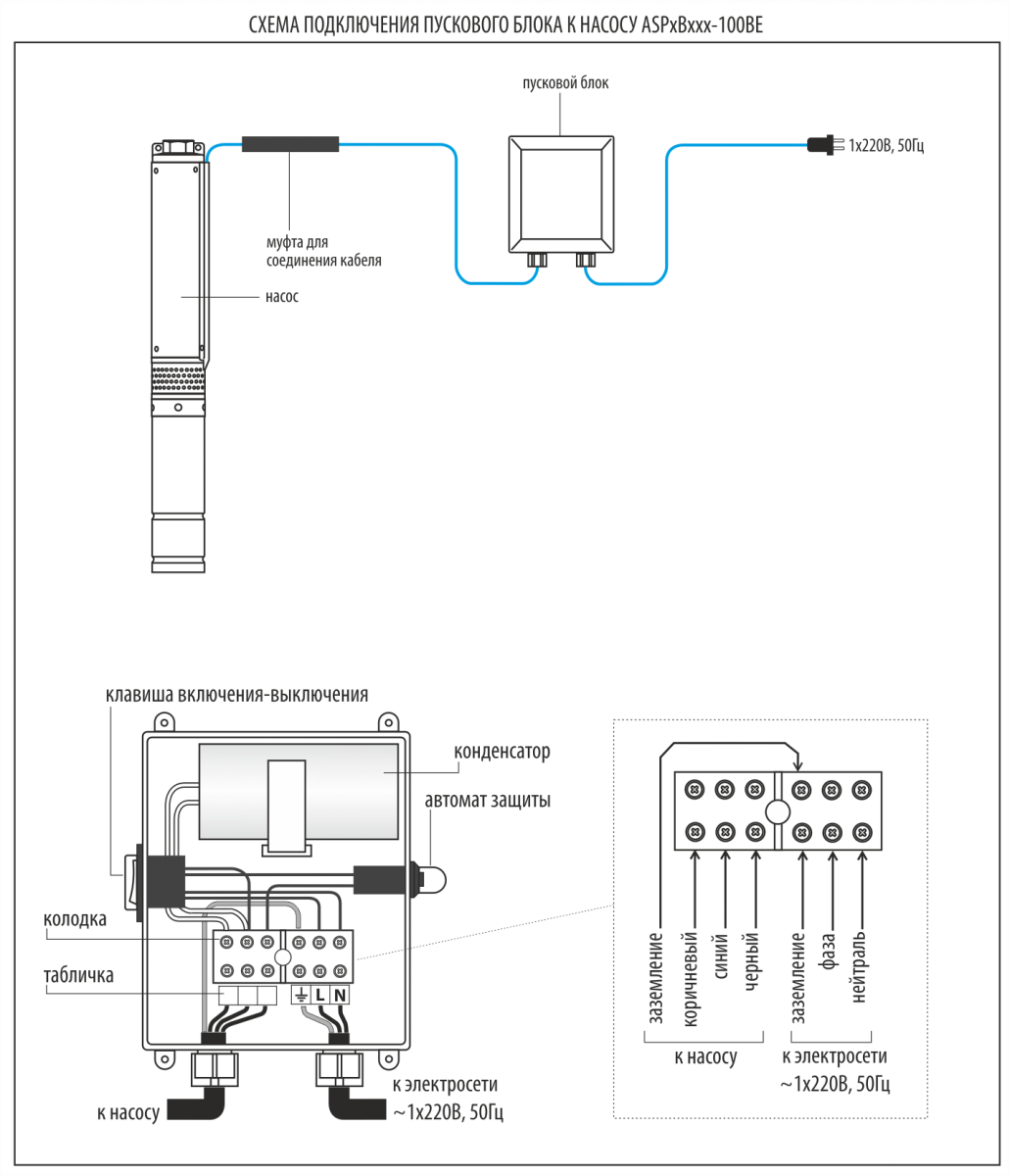 Подключение конденсатора к насосу скважины Aquario 3010 Aquario пусковой блок SB-30 00178403 - купить в Москве в интернет-м