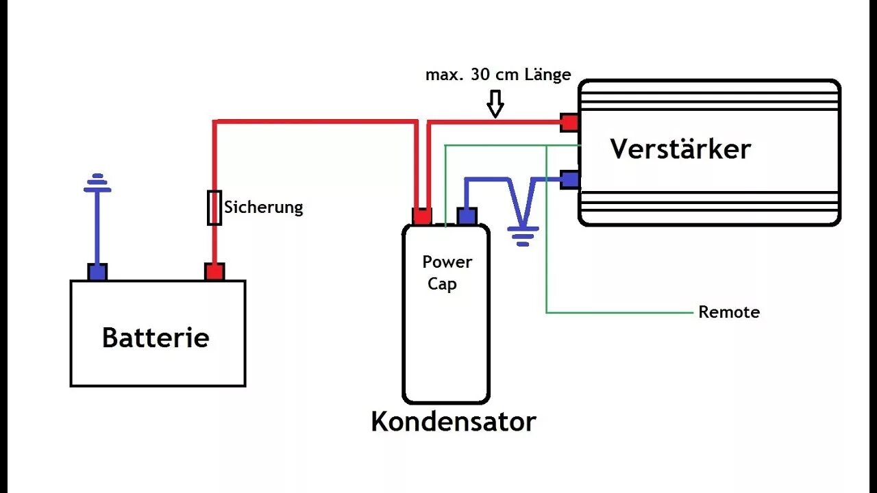 Подключение конденсатора на 4 контакта How to Kondensator anschließen/einbauen CAR HIFI - Auto Musik Sound Bass verbess