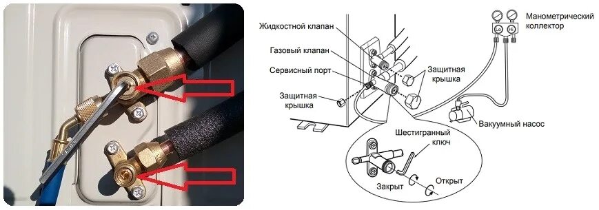 Подключение кондиционера без вакуумирования Ноябрь 2022 - Новости Техника для Комфорта