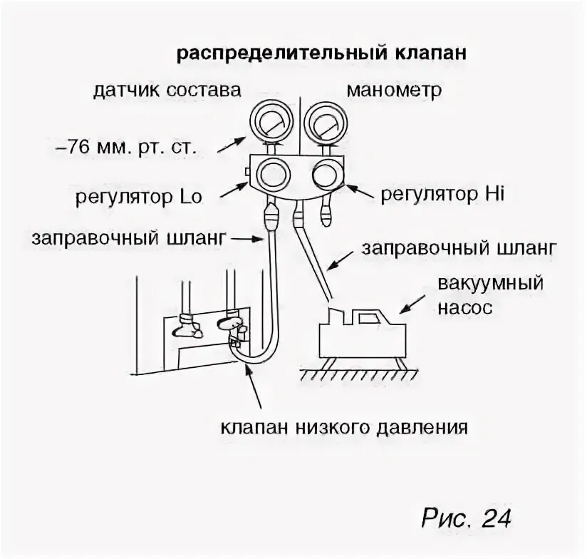 установка пластик - Бизнес и услуги в Самарканд - OLX.uz