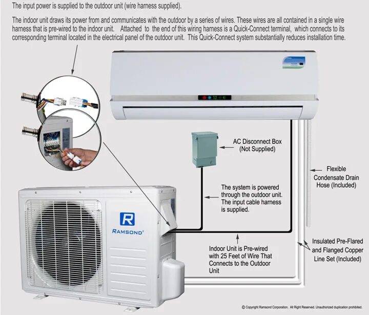 Подключение кондиционера через розетку split hvac systems Hot Sale - OFF 50