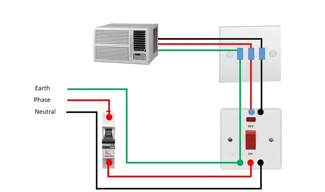 Подключение кондиционера через розетку Схема подключения кондиционера к электросети!-- -- N-Kabel