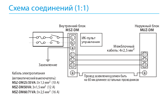 Подключение сплит системы lg