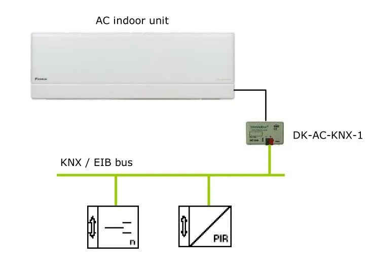 Подключение кондиционера к умному дому KNX шлюз INTESIS DK-RC-KNX-1. Mitsubishi Electric. KNX шлюз для "Умный дом". Куп