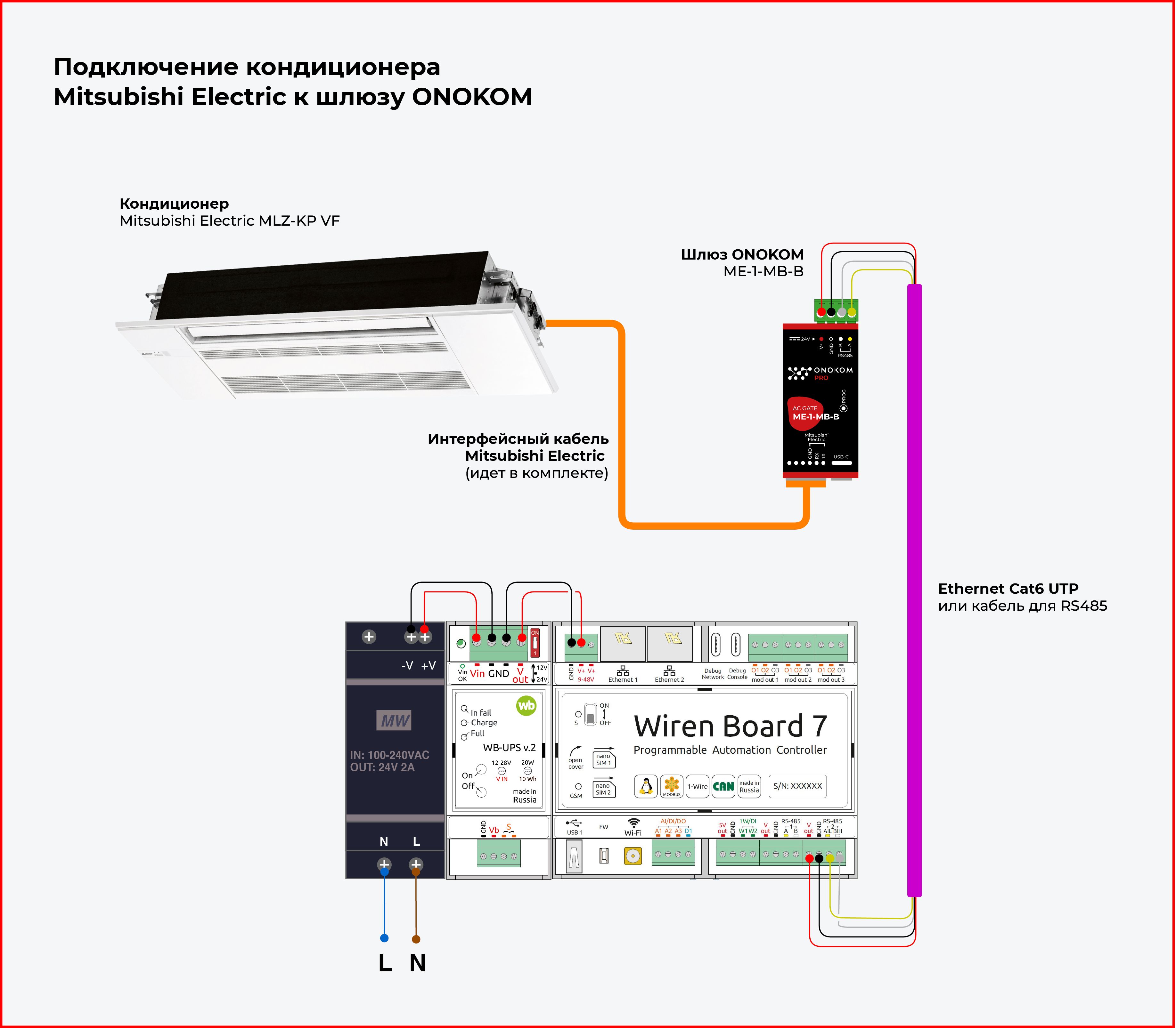 Подключение кондиционера к умному дому Подключаем кондиционер Mitsubishi Electric MLZ-KP35VF в умный дом WirenBoard чер