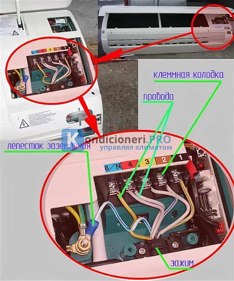 Подключение кондиционера каким кабелем Подключение кондиционера к электросети - страница 2