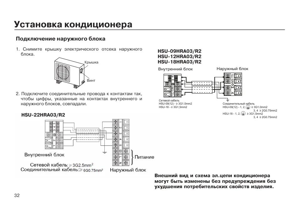 Подключение кондиционера каким кабелем Как подключить кондиционер - CormanStroy.ru