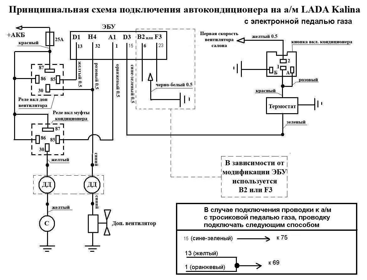 Подключение кондиционера калина 1 Схема подключения кондиционера. - Lada Калина универсал, 1,6 л, 2010 года электр