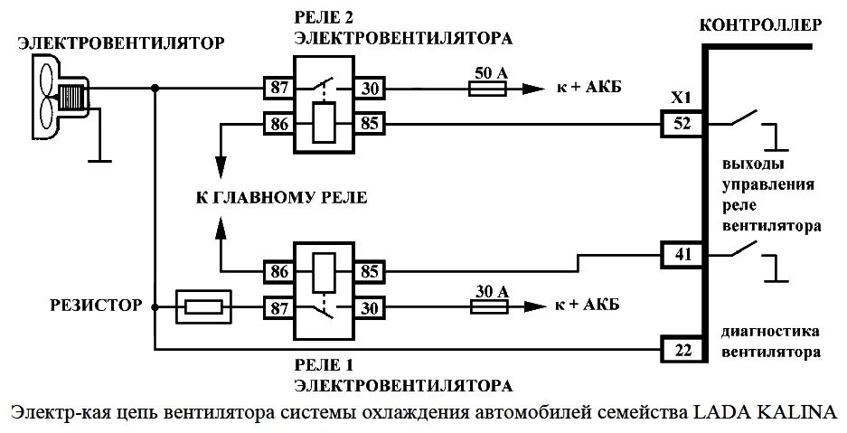 Подключение кондиционера калина 1 включение вентилятора через резистор приора 2 без кондиционера - Lada Приора хэт