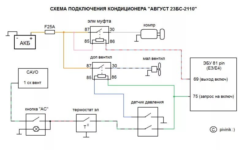 Подключение кондиционера калина 1 Штатный кондиционер в калину - Lada Калина седан, 1,6 л, 2009 года тюнинг DRIVE2