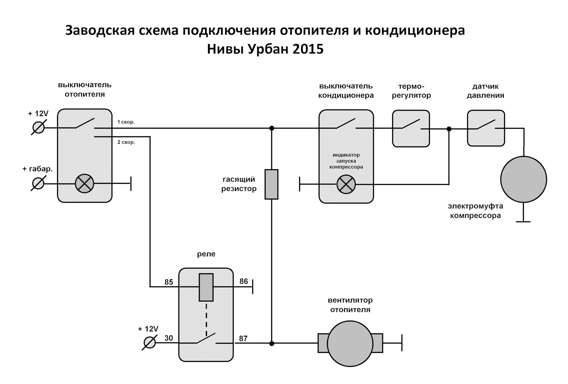 Подключение кондиционера калина 1 переключатель Калина - в Ниву с кондиционером - Lada 4x4 3D, 1,7 л, 2015 года св