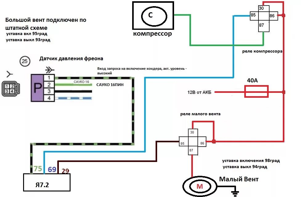 Подключение кондиционера калина 1 Доделал климат HALLA осталось тока заправить! - Lada 21104, 1,6 л, 2001 года тюн