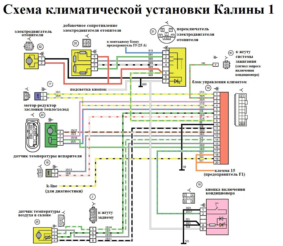 Подключение кондиционера калина 1 Электросхемы автомобилей ВАЗ подробно Часть 1 - DRIVE2