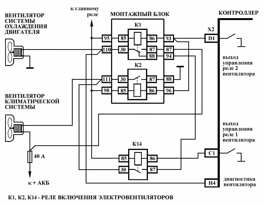 Подключение кондиционера калина 1 felület periszkóp számológép hűtőközeg ventilátor test szakadás rutin radar Emel