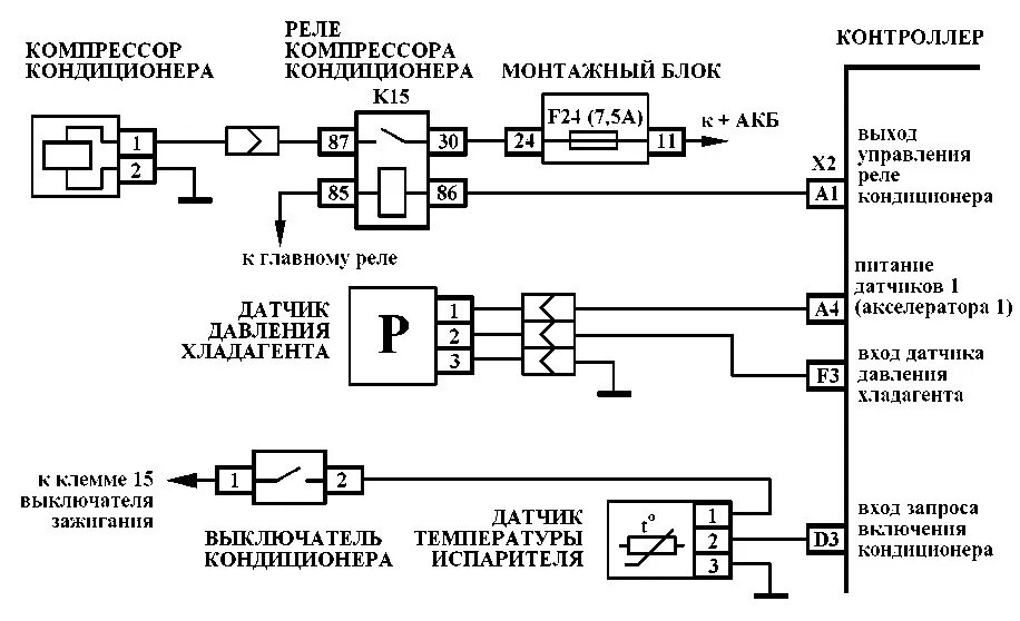 Подключение кондиционера калина 1 Установка кондиционера kdac гранта FL standart - Lada Гранта (2G) FL, 1,6 л, 201