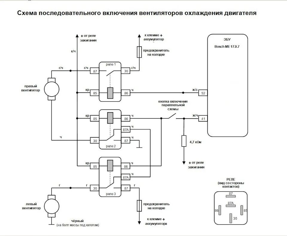 Подключение кондиционера калина 1 схема Управление вентиляторами, делаем тише. - Lada 4x4 3D, 1,6 л, 2015 года своими ру