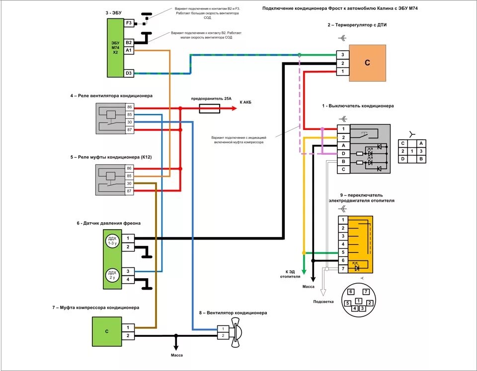 Подключение кондиционера калина 1 схема Подключение фрост к эбу - Lada Калина 2 универсал, 1,6 л, 2013 года электроника 