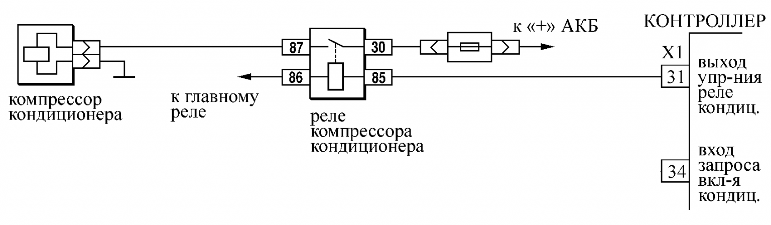 Подключение кондиционера калина 1 схема Ошибка Р0645 Р0646 Р0647 Лада Приора, Калина, 4х4 - ME17.9.7 / М75 ЕВРО-4