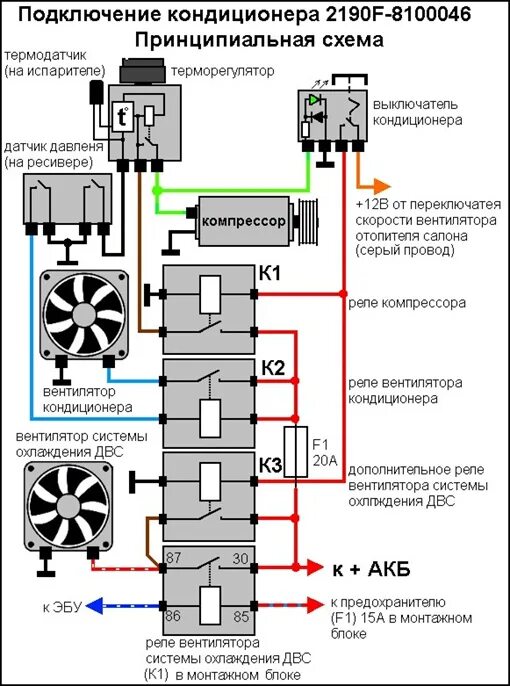 Подключение кондиционера калина 1 схема Сегодня целый день разбирался с гребаными режимами вентиляторов охолождения. Есл