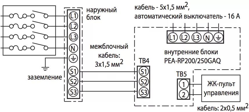 Подключение кондиционера провода схема Подключение кондиционера схема: найдено 88 изображений