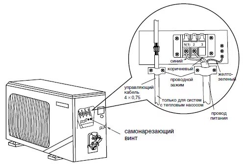 Подключение кондиционера провода схема Как подключить кондиционер к сети своими руками: порядок прокладки кабелей + пош