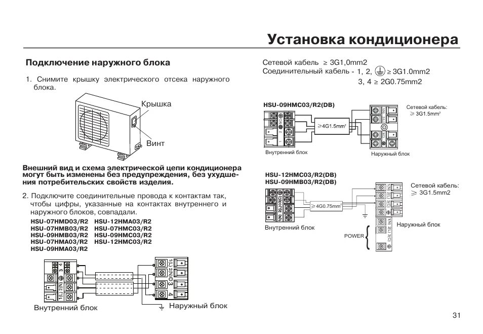 Подключение кондиционера провода схема Установка кондиционера, Подключение наружного блока, Крышка винт Инструкция по э
