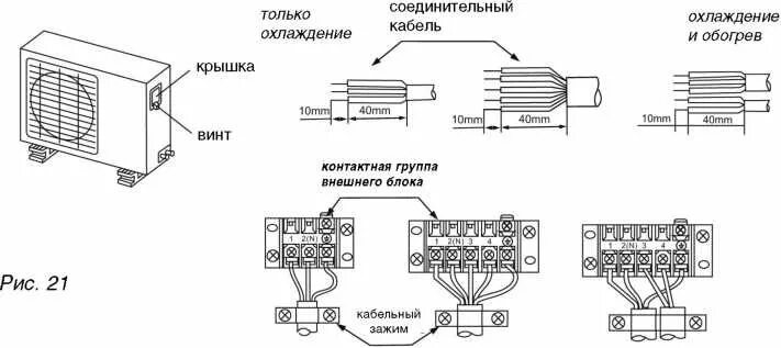 Подключение кондиционера провода схема Устройство и принципиальная электрическая схема кондиционера. Как подключить дви