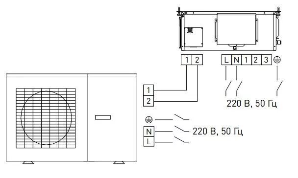 Подключение кондиционера провода схема Канальный кондиционер Tosot T18H-LD2/I2 / T18H-LU2/O купить в Москве по доступно