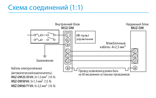 Подключение кондиционера провода схема Кондиционер как подключить электрику